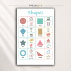 2D Shapes Poster for Kids – Geometry Learning Chart with Real-Life Examples, Preschool Kindergarten Classroom Wall Art Premium Poster Print - Pick Size