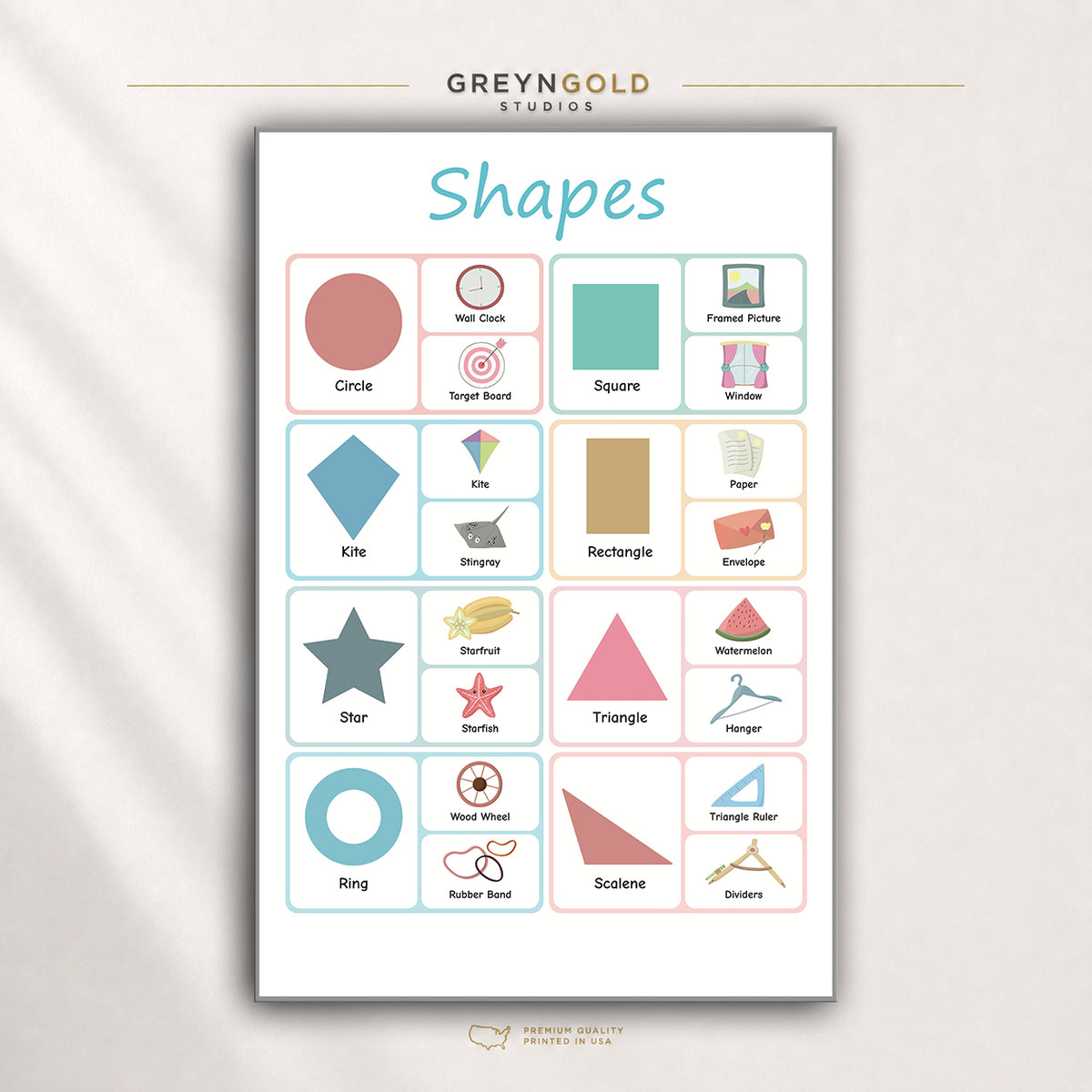 2D Shapes Poster for Kids – Geometry Learning Chart with Real-Life Examples, Preschool Kindergarten Classroom Wall Art Premium Poster Print - Pick Size