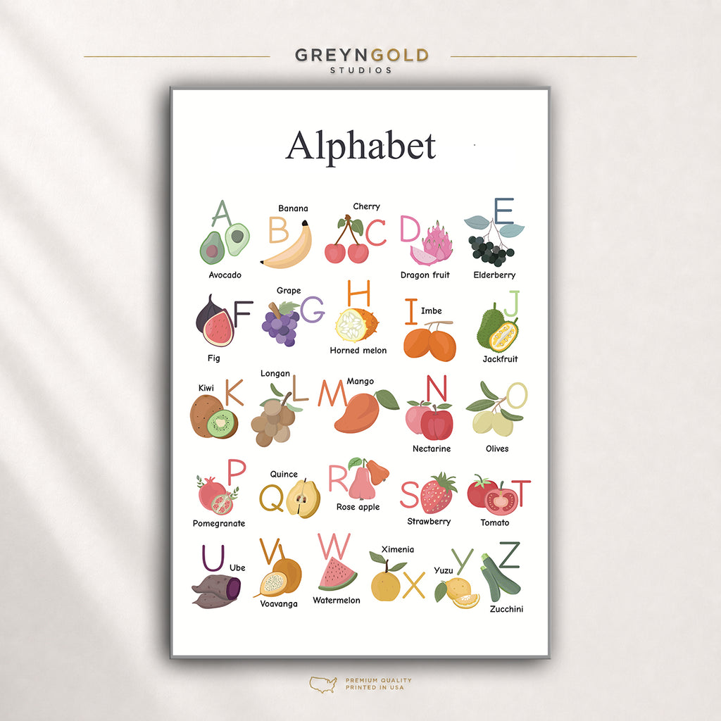 Fruit Alphabet Poster for Kids – ABC Learning Chart with Fruits, Educational Nursery Wall Art, Preschool Kindergarten Classroom Decor Premium Poster Print - Pick Size