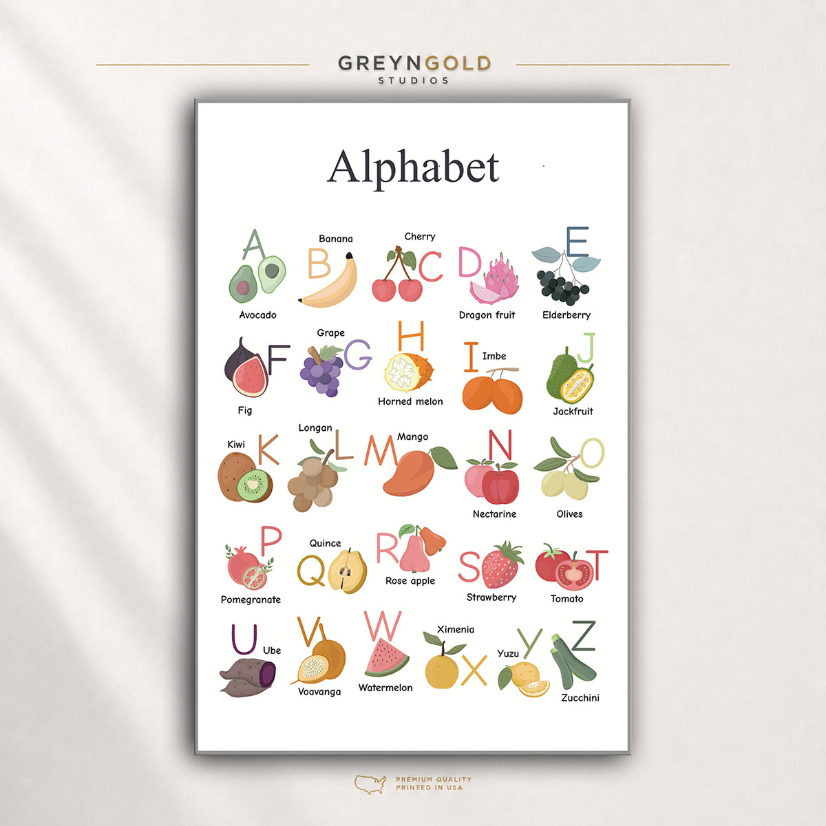 Fruit Alphabet Poster for Kids – ABC Learning Chart with Fruits, Educational Nursery Wall Art, Preschool Kindergarten Classroom Decor Premium Poster Print - Pick Size