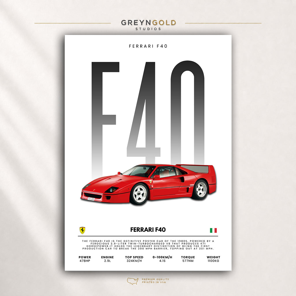 Ferrari F40 Italian Supercar Wall Art - Vintage Exotic Sports Car Decor, Luxury Car Man Cave Poster, Garage Car Lover Gift Premium Poster Print - Pick Size