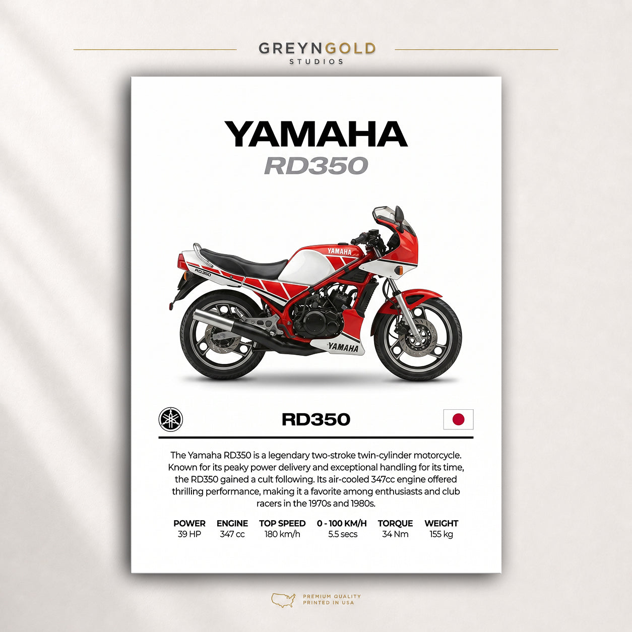Yamaha RD350 Superbike Wall Art - Japanese Sports Motorcycle Print, Racing Bike Decor, High Performance Motorbike Artwork, Garage Man Cave Biker Gift Premium Poster Print - Pick Size