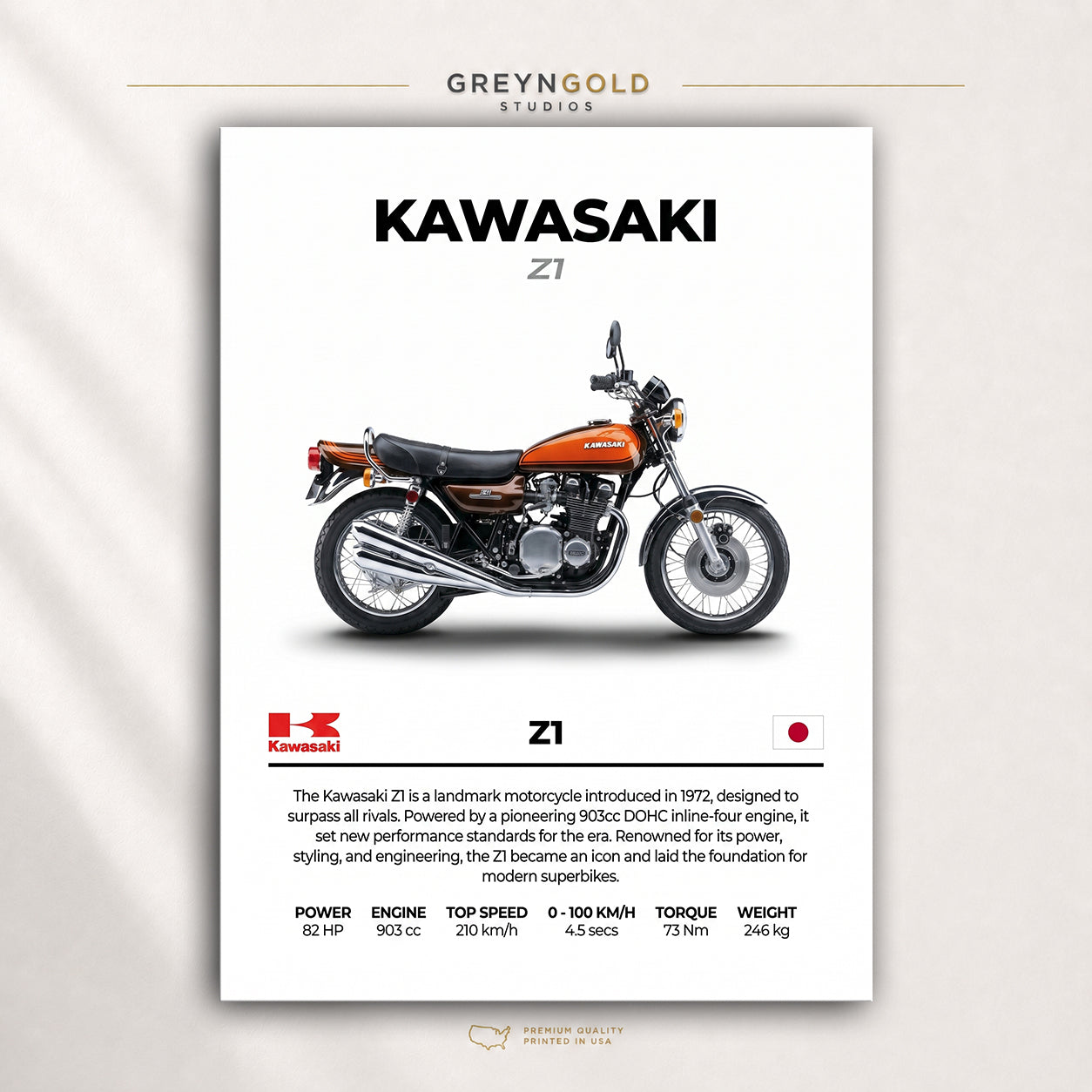 Kawasaki Z1 Superbike Wall Art - Japanese Sports Motorcycle Print, Racing Bike Decor, High Performance Motorbike Artwork, Garage Man Cave Biker Gift Premium Poster Print - Pick Size