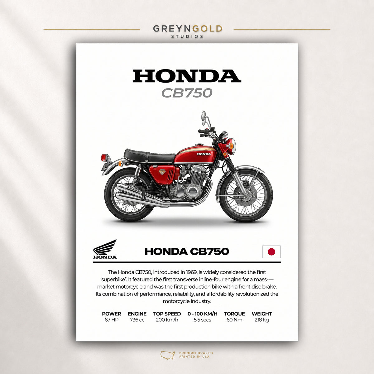 Honda CB750 Classic Superbike Wall Art - Japanese Vintage Sports Motorcycle Print, Racing Bike Decor, High Performance Motorbike Artwork, Garage Man Cave Biker Gift Premium Poster Print - Pick Size