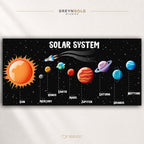 Solar System Wall Art for Kids - Educational Space Poster, Planets Astronomy Chart, STEM Classroom Decor, Homeschool Science Learning Poster Premium Poster Print - Pick Size
