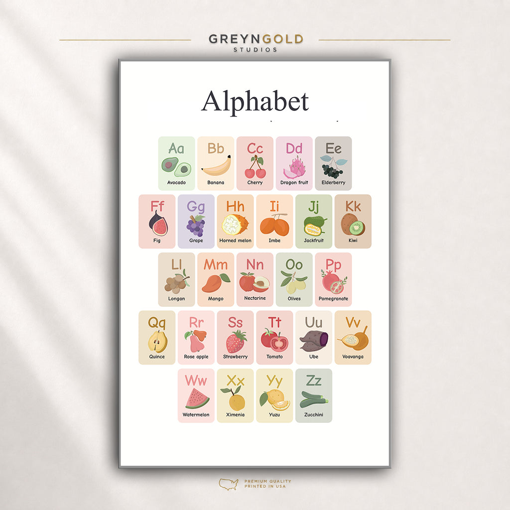 Kids Fruit ABC Poster – Colorful Alphabet Learning Chart, Educational Preschool Nursery Classroom Wall Art Premium Poster Print - Pick Size
