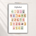Kids Fruit ABC Poster – Colorful Alphabet Learning Chart, Educational Preschool Nursery Classroom Wall Art Premium Poster Print - Pick Size