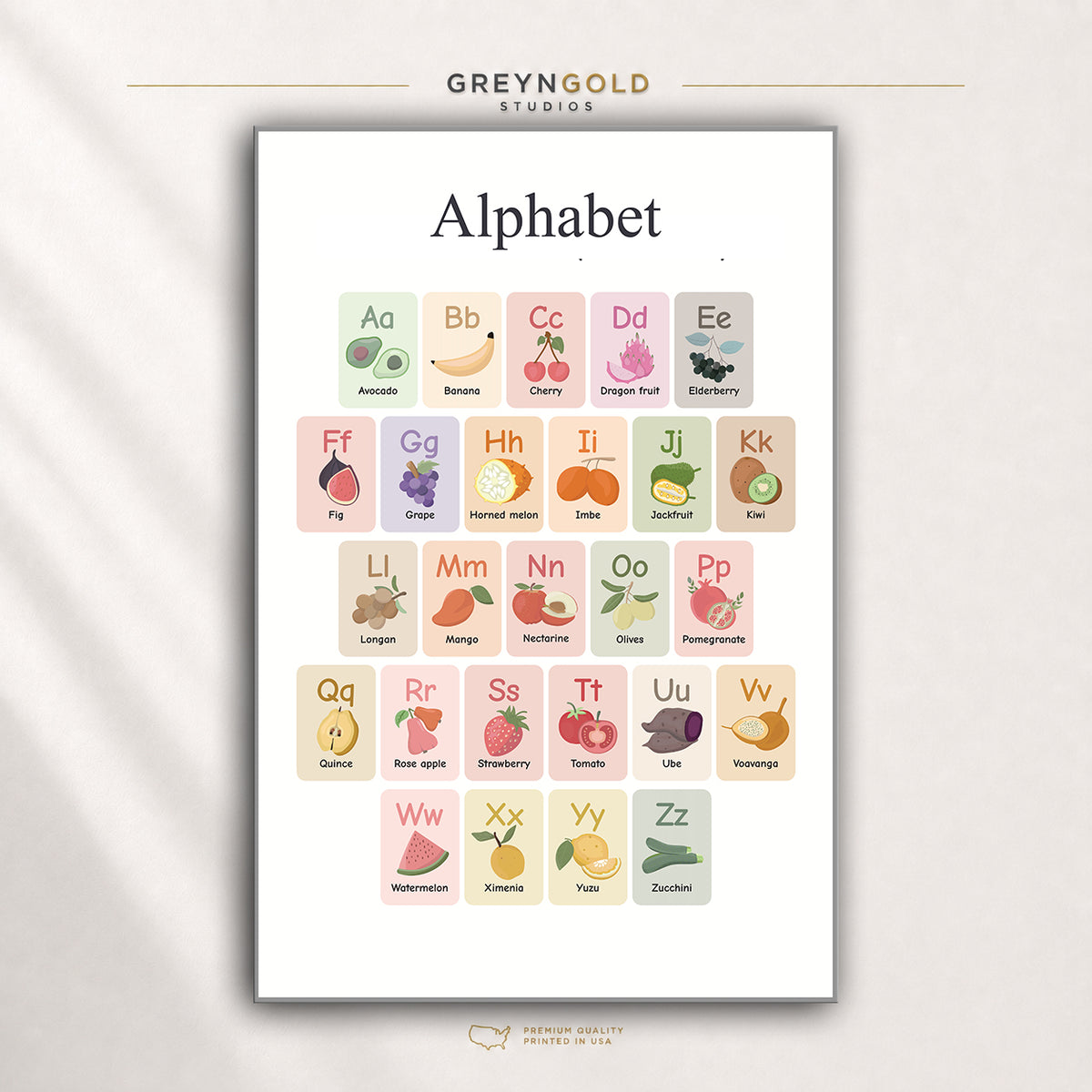 Kids Fruit ABC Poster – Colorful Alphabet Learning Chart, Educational Preschool Nursery Classroom Wall Art Premium Poster Print - Pick Size