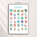 Kids Shapes Poster – 2D Geometry Learning Chart, Circle Square Triangle Rectangle, Preschool Classroom & Homeschool Decor Premium Poster Print - Pick Size