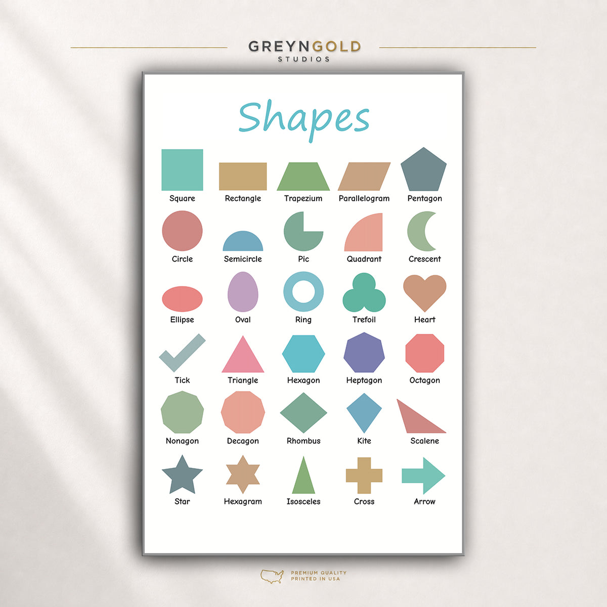 Kids Shapes Poster – 2D Geometry Learning Chart, Circle Square Triangle Rectangle, Preschool Classroom & Homeschool Decor Premium Poster Print - Pick Size