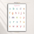 Kids Alphabet Wall Art – ABC Learning Poster, Preschool Kindergarten Educational Classroom Decor Premium Poster Print - Pick Size