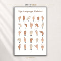 Sign Language Alphabet Poster – ASL ABC Learning Chart for Kids, Classroom Educational Wall Art, Homeschool Decor Premium Poster Print - Pick Size