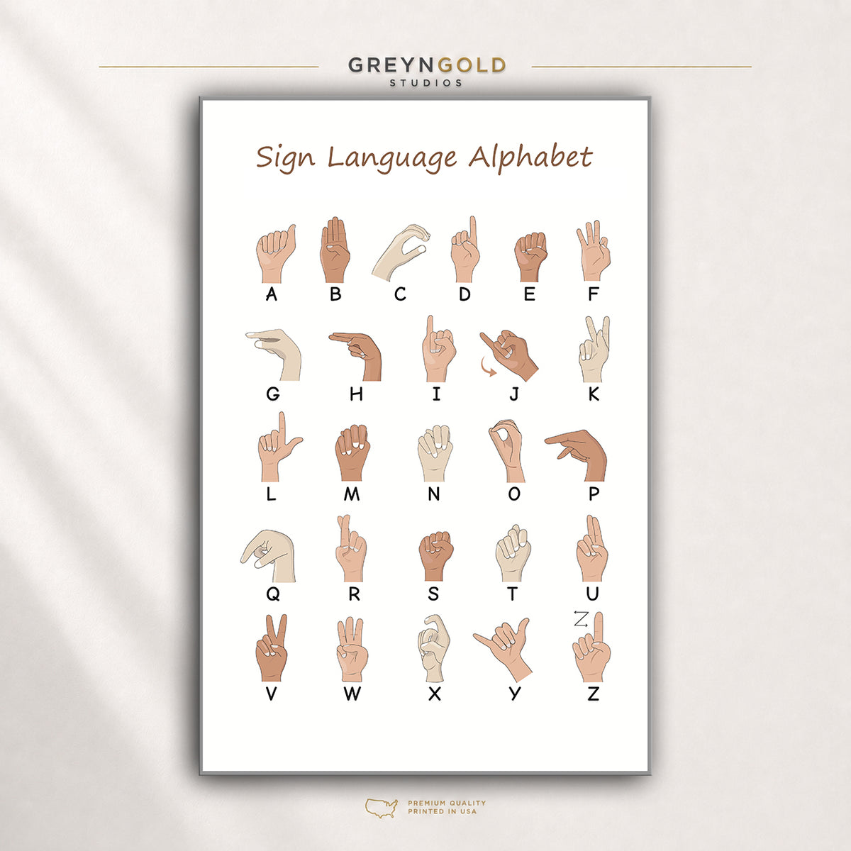 Sign Language Alphabet Poster – ASL ABC Learning Chart for Kids, Classroom Educational Wall Art, Homeschool Decor Premium Poster Print - Pick Size