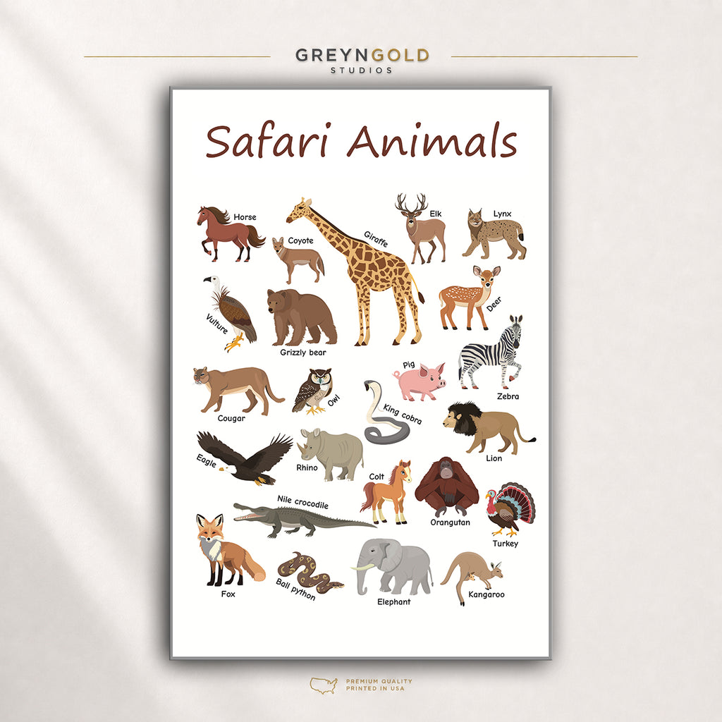 Safari Animals Educational Poster for Kids - Wild Animal Names Learning Chart, Preschool Classroom Wall Art, Nursery Decor Premium Poster Print - Pick Size