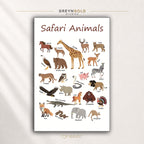 Safari Animals Educational Poster for Kids - Wild Animal Names Learning Chart, Preschool Classroom Wall Art, Nursery Decor Premium Poster Print - Pick Size