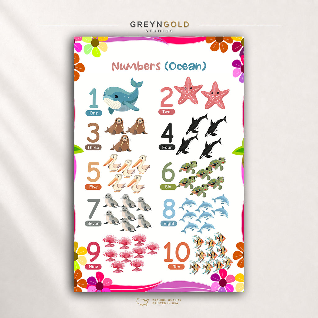 Marine Animals Counting Poster for Kids - Numbers 1 to 10 Educational Wall Art, Preschool Learning Print, Math Classroom Kids Room Decor Decor Premium Poster Print - Pick Size