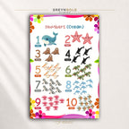 Marine Animals Counting Poster for Kids - Numbers 1 to 10 Educational Wall Art, Preschool Learning Print, Math Classroom Kids Room Decor Decor Premium Poster Print - Pick Size