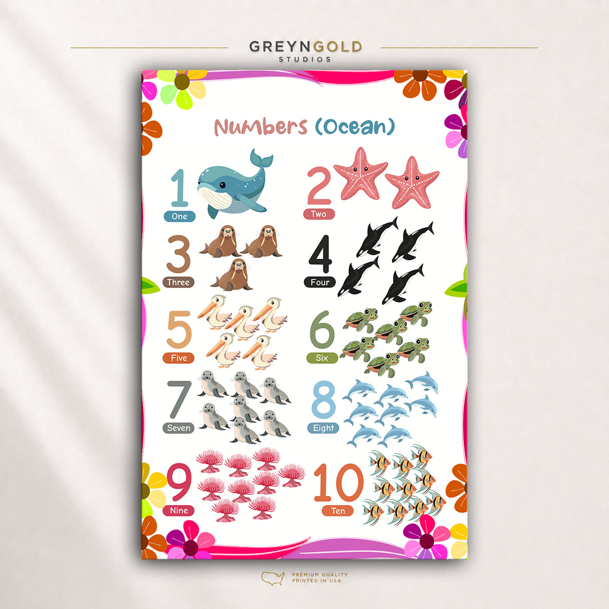 Marine Animals Counting Poster for Kids - Numbers 1 to 10 Educational Wall Art, Preschool Learning Print, Math Classroom Kids Room Decor Decor Premium Poster Print - Pick Size