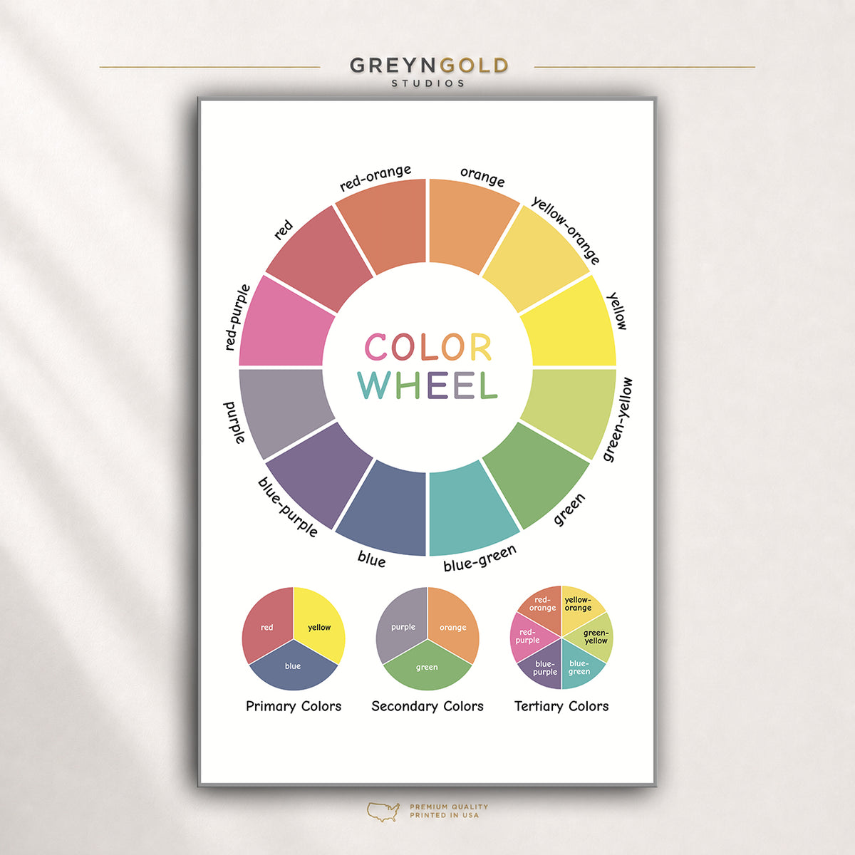 Kids Color Mixing Chart – Educational Art Poster, Primary Secondary Colors, Preschool Classroom & Homeschool Wall Decor Premium Poster Print - Pick Size