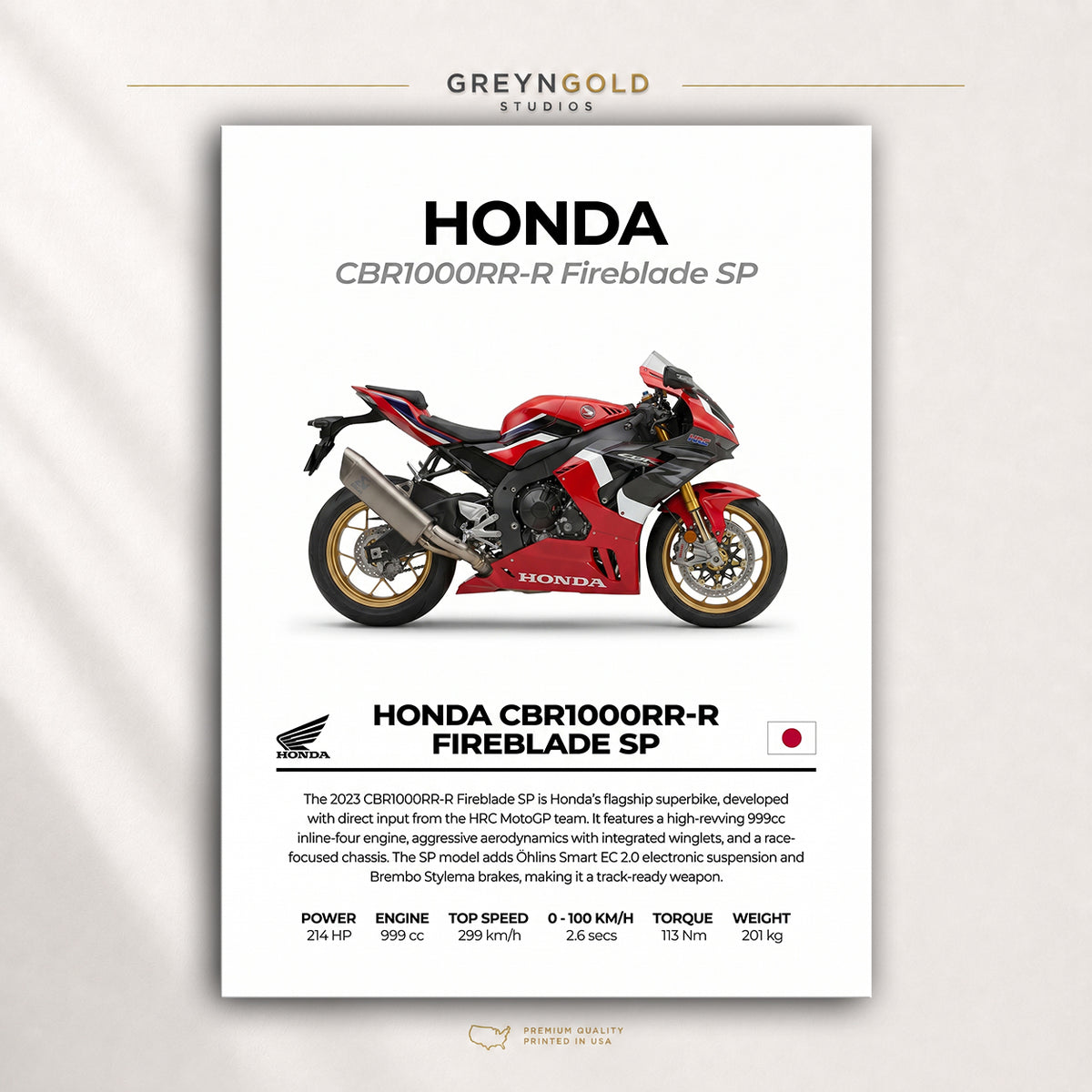 Honda CBR1000RR-R Fireblade SP Superbike Wall Art – Japanese Sports Motorcycle Print, Racing Bike Decor, High Performance Motorbike Artwork, Garage Man Cave Biker Gift Premium Poster Print - Pick Size