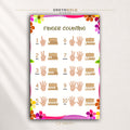 Finger Counting Numbers 1-10 Poster for Kids - Preschool Math Learning Chart, Educational Wall Art Premium Poster Print - Pick Size