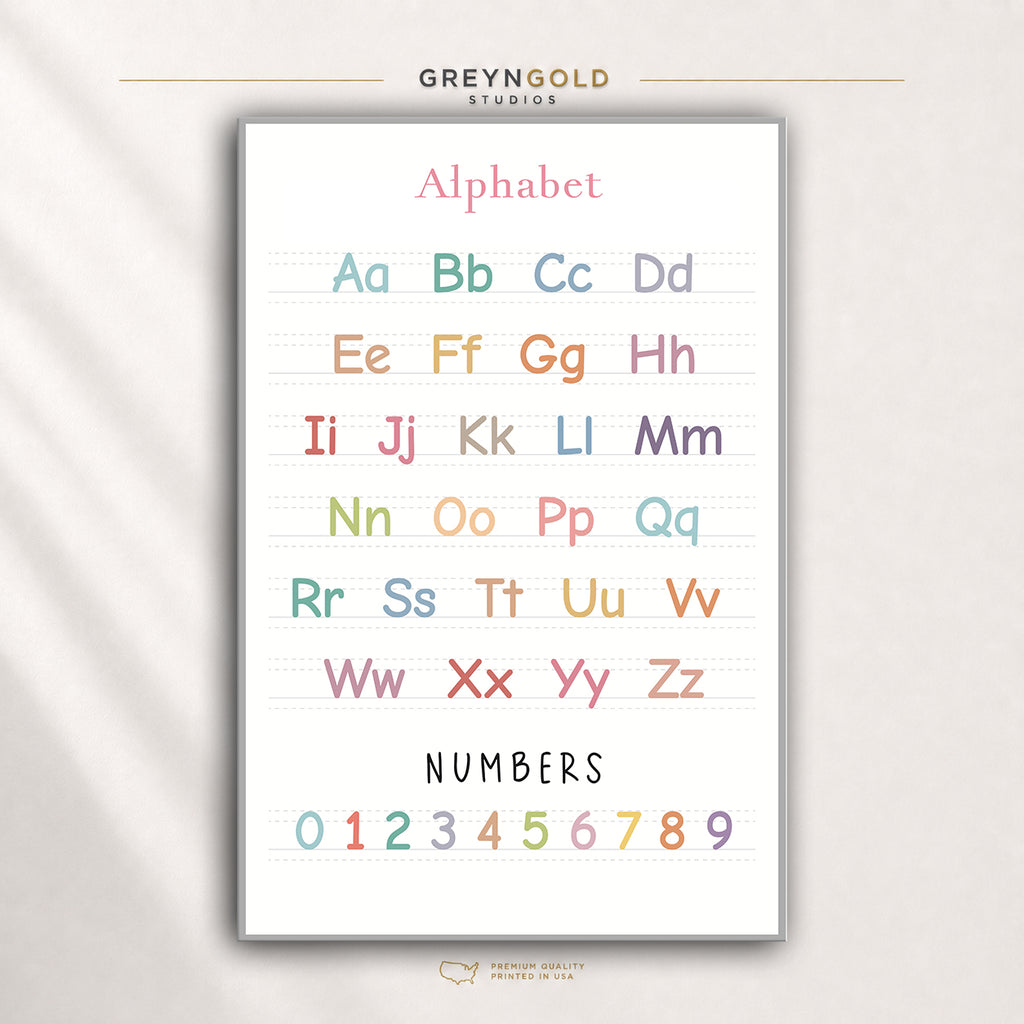 ABC Alphabet Poster for Kids – Educational Nursery Wall Art, Preschool Learning Chart, Classroom Decor Premium Poster Print - Pick Size
