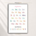 ABC Alphabet Poster for Kids – Educational Nursery Wall Art, Preschool Learning Chart, Classroom Decor Premium Poster Print - Pick Size