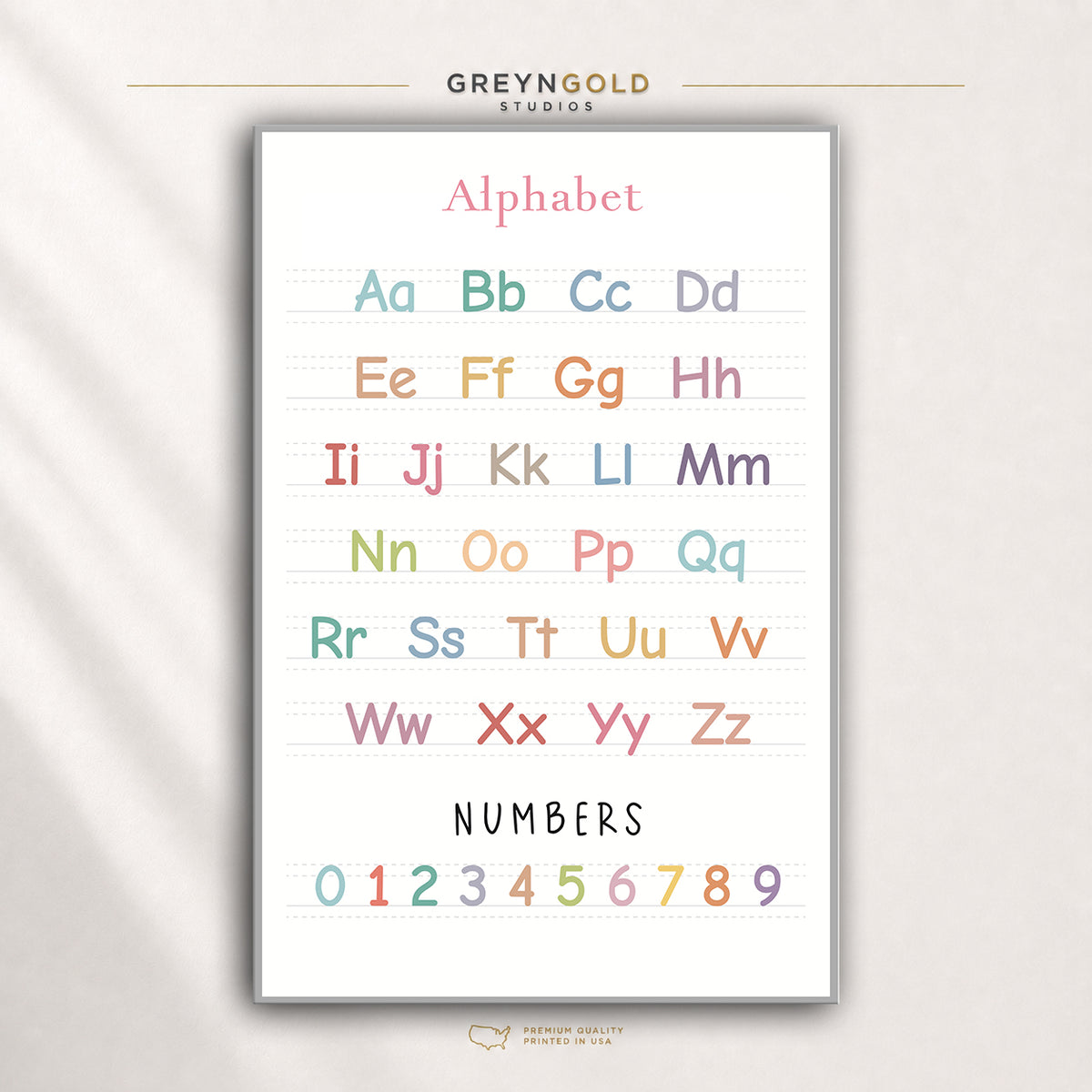 ABC Alphabet Poster for Kids – Educational Nursery Wall Art, Preschool Learning Chart, Classroom Decor Premium Poster Print - Pick Size
