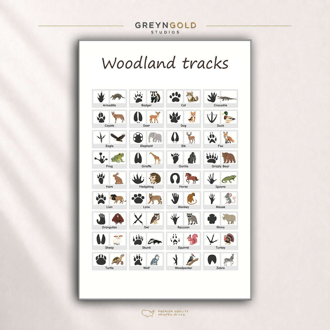 Animal Tracks & Footprints Educational Poster for Kids - Wildlife Paw Print Identification Chart, Nature Learning Classroom Wall Art Premium Poster Print - Pick Size