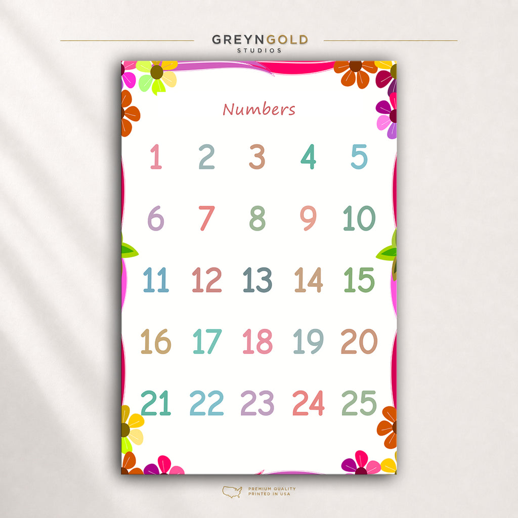 Numbers 1-25 Kids Math Learning Chart - Educational Poster, Classroom Wall Art, Kids Study Room Decor & Homeschool Teaching Aid Premium Poster Print - Pick Size