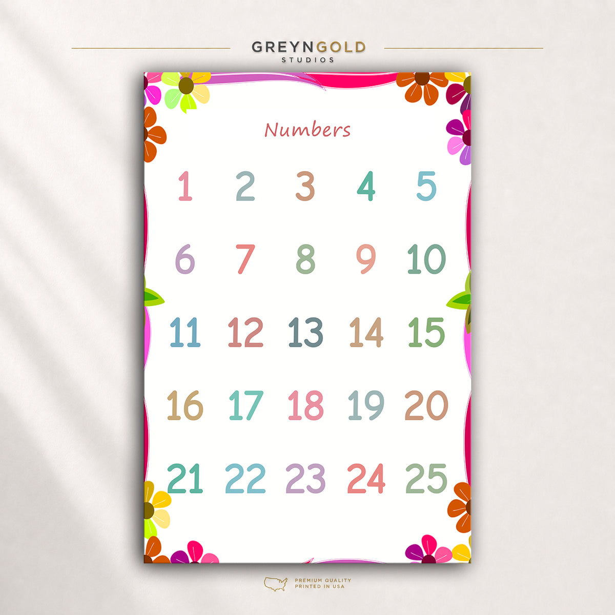 Numbers 1-25 Kids Math Learning Chart - Educational Poster, Classroom Wall Art, Kids Study Room Decor & Homeschool Teaching Aid Premium Poster Print - Pick Size