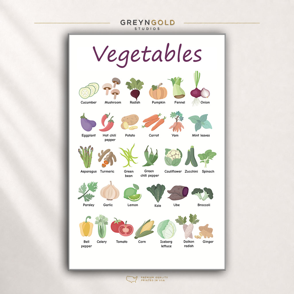 Vegetables Poster for Kids – Vegetable Names Learning Chart, Educational Preschool Classroom Wall Art, Nursery & Homeschool Decor Premium Poster Print - Pick Size