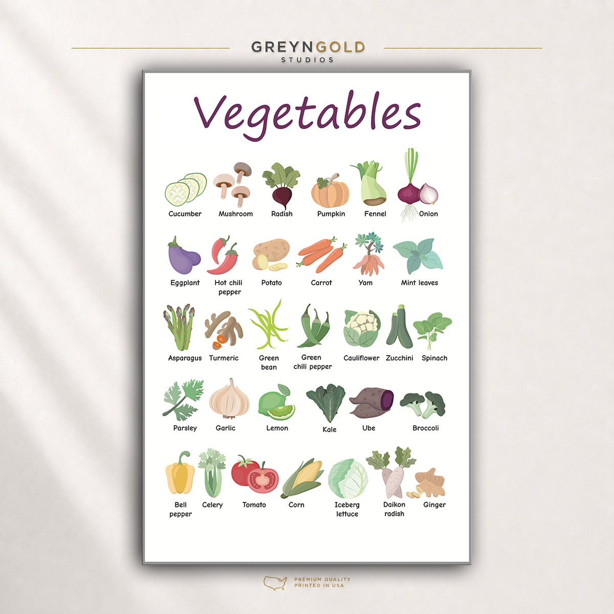 Vegetables Poster for Kids – Vegetable Names Learning Chart, Educational Preschool Classroom Wall Art, Nursery & Homeschool Decor Premium Poster Print - Pick Size