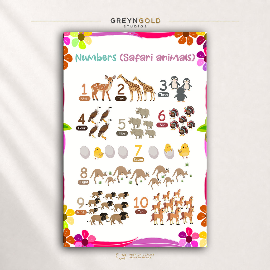 Safari Animal Counting Poster for Kids - Numbers 1-10 Learning Chart, Preschool Kindergarten Wall Decor Premium Poster Print - Pick Size