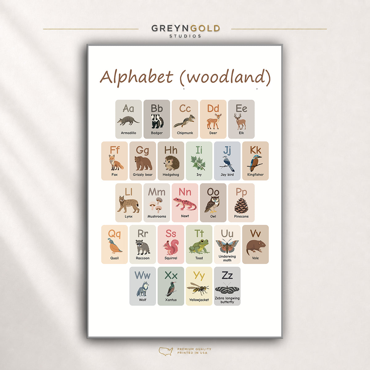 Woodland Alphabet Poster for Kids – ABC Animal Learning Chart, Nursery Educational Wall Art, Preschool Classroom & Homeschool Decor Premium Poster Print - Pick Size