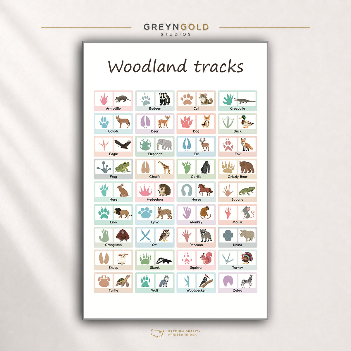 Woodland Animal Tracks Poster - Wildlife Footprints & Paw Prints Learning Chart, Preschool Nature Classroom Kids Room Decor Premium Poster Print - Pick Size