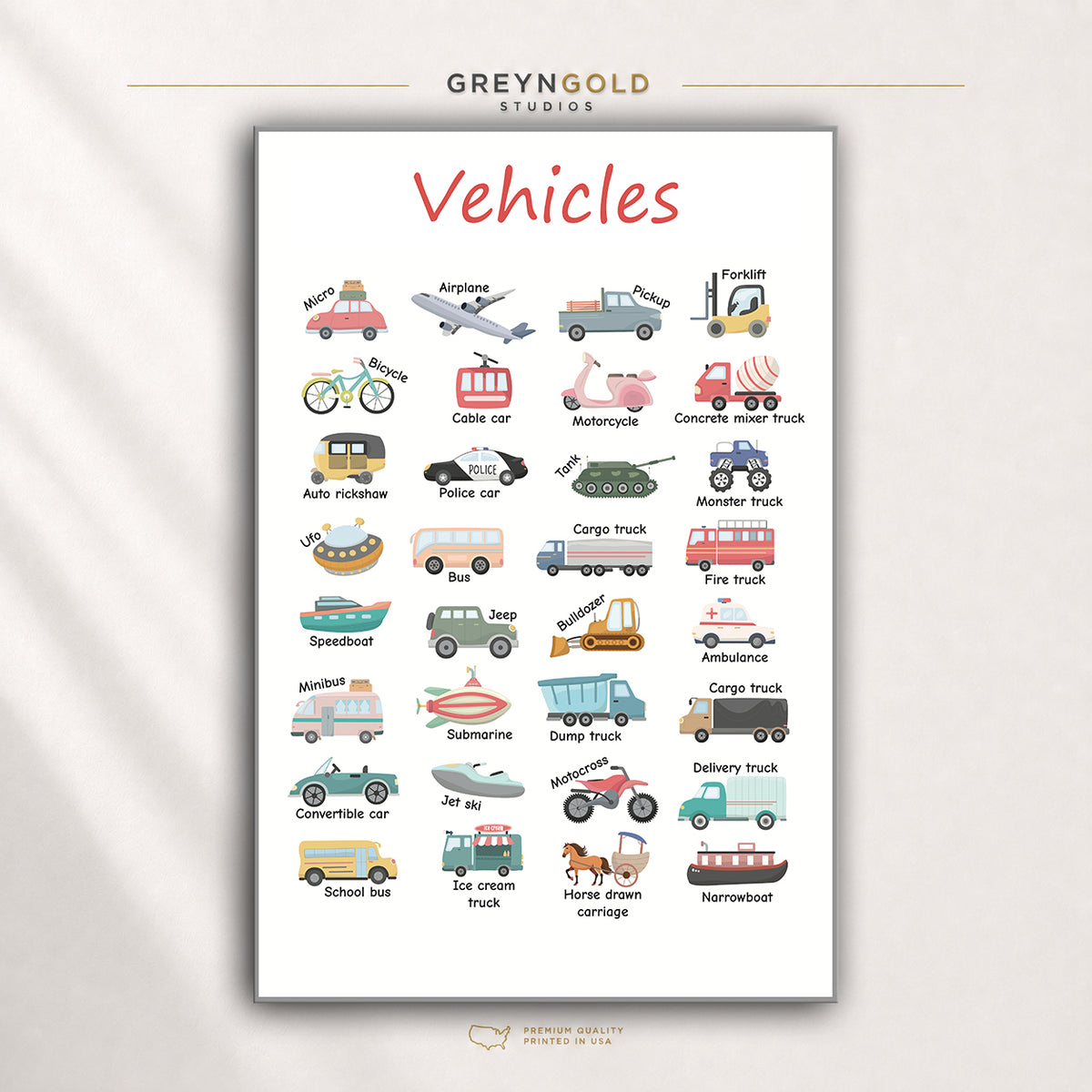 Vehicles Poster for Kids – Transportation & Vehicle Names Learning Chart, Educational Preschool Classroom Wall Art Premium Poster Print - Pick Size